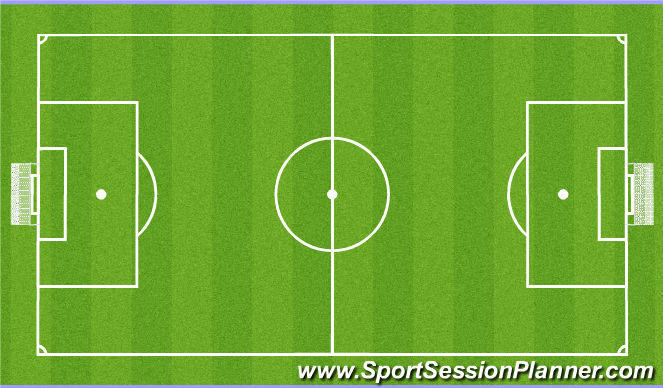Football/Soccer Session Plan Drill (Colour): SSG
