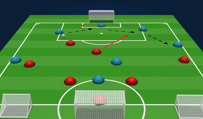Football/Soccer Session Plan Drill (Colour): Screen 2