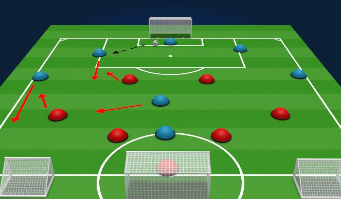 Football/Soccer Session Plan Drill (Colour): Screen 3