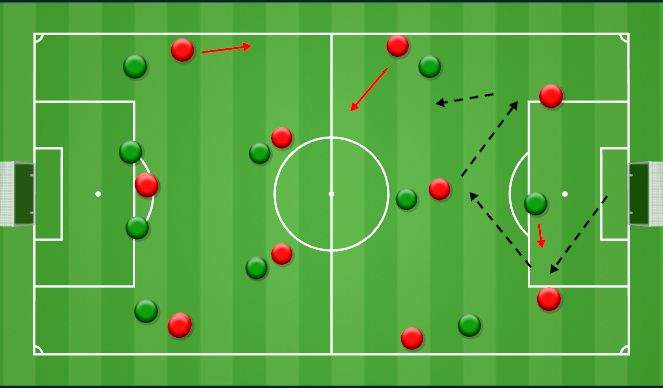 Football/Soccer Session Plan Drill (Colour): Screen 1