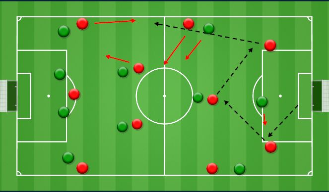 Football/Soccer Session Plan Drill (Colour): Screen 2