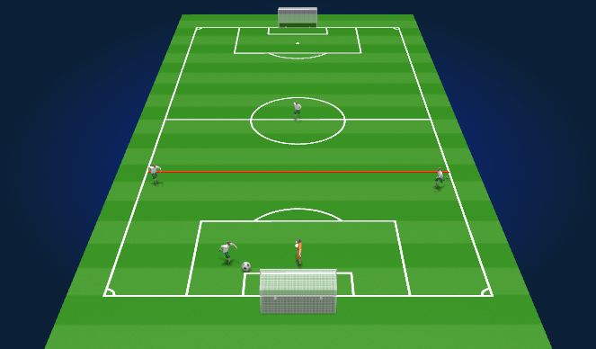 Football/Soccer Session Plan Drill (Colour): Goal Kick