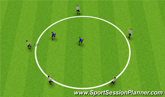 Football/Soccer Session Plan Drill (Colour): Rondo Warmup