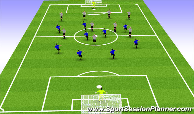 Football/Soccer Session Plan Drill (Colour): Match play