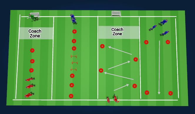 Football/Soccer Session Plan Drill (Colour): 4 step drill