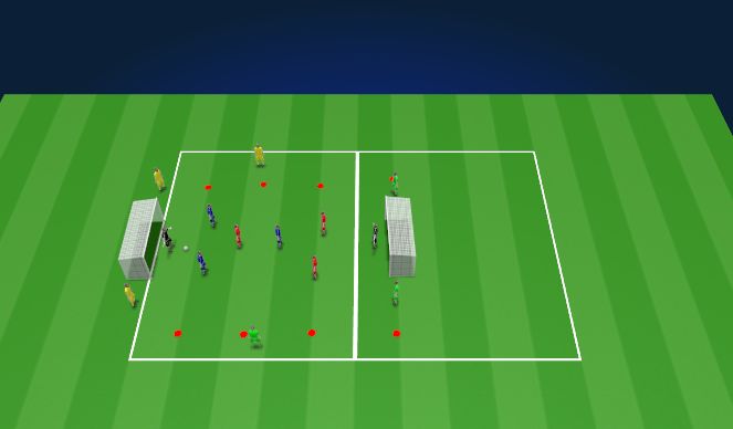 Football/Soccer Session Plan Drill (Colour): Mini Game - Shooting