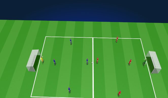 Football/Soccer Session Plan Drill (Colour): Game