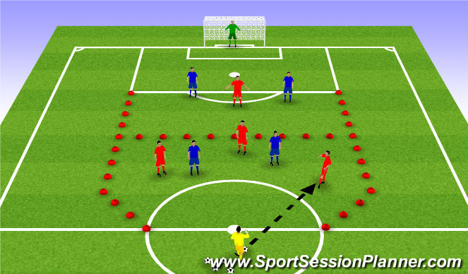 Football/Soccer Session Plan Drill (Colour): Function