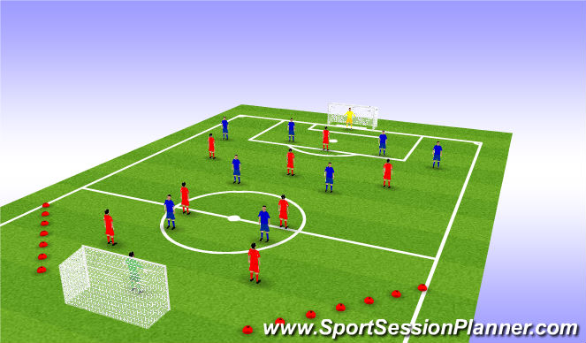 Football/Soccer Session Plan Drill (Colour): SSG