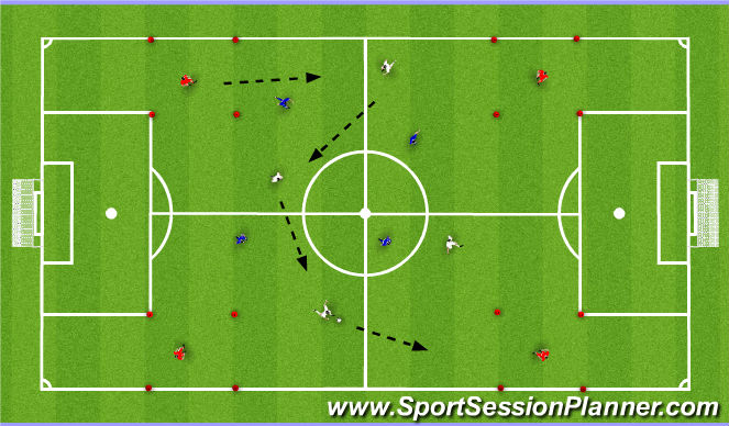 Fútbol Ejercicio del Plan de Sesiones (Color): Four Corner Target