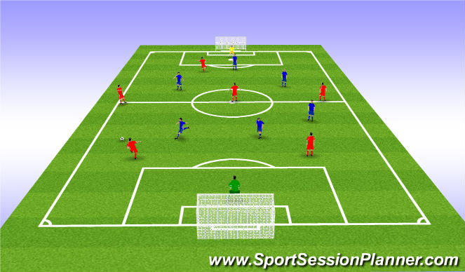 Fútbol Ejercicio del Plan de Sesiones (Color): SSG