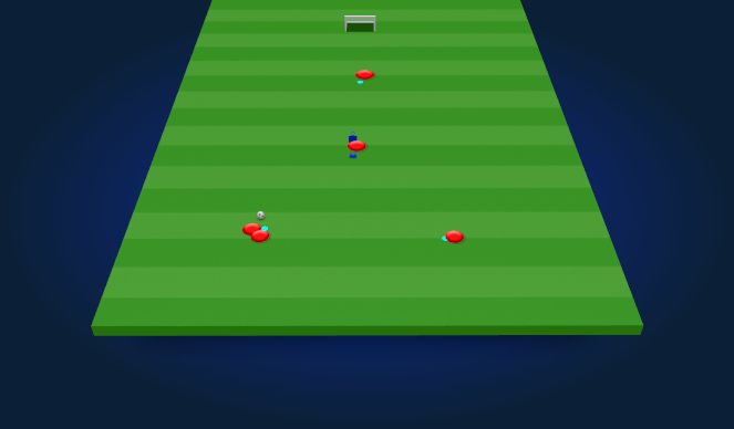 Football/Soccer Session Plan Drill (Colour): GK 2 Animation