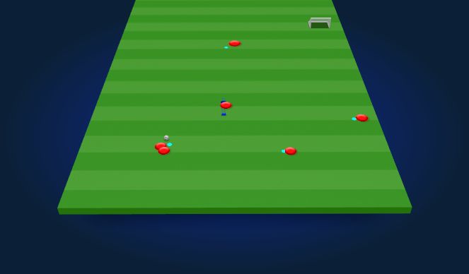 Football/Soccer Session Plan Drill (Colour):  GK 3 Animation