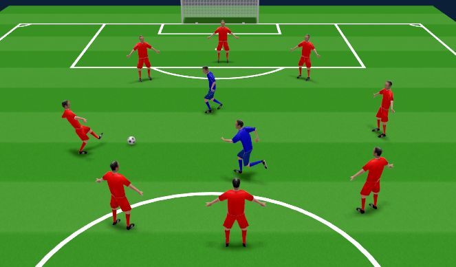 Football/Soccer: Basic Rondo (Tactical: Inventive play, Academy Sessions)