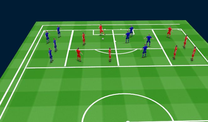 Football/Soccer Session Plan Drill (Colour): 4x4x4x4