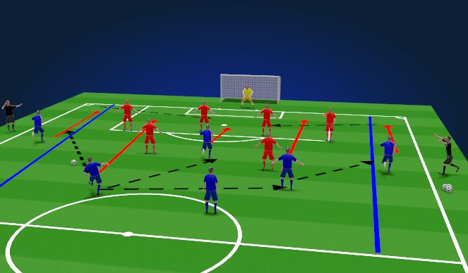 Football/Soccer Session Plan Drill (Colour): Wide play Skill