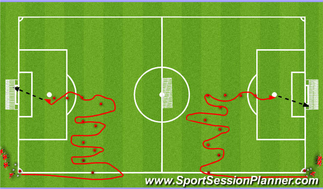 Football/Soccer Session Plan Drill (Colour): Warm up and technical Work