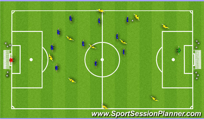 Football/Soccer Session Plan Drill (Colour): Game phase