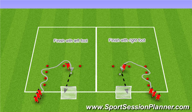 Football/Soccer Session Plan Drill (Colour): Finishing Warm Up