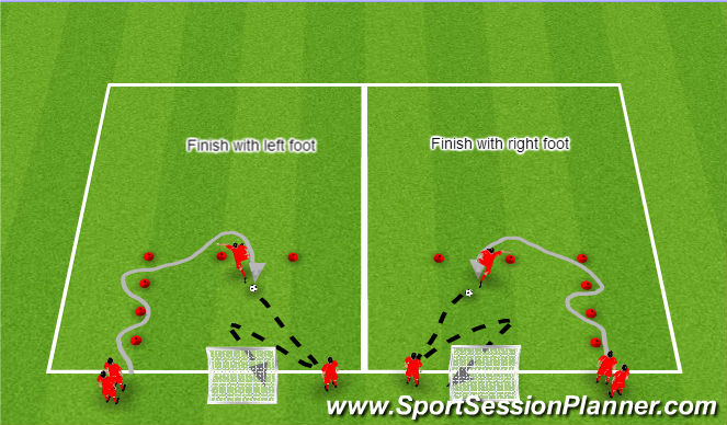 Football/Soccer Session Plan Drill (Colour): Combination 1 Touch Finish