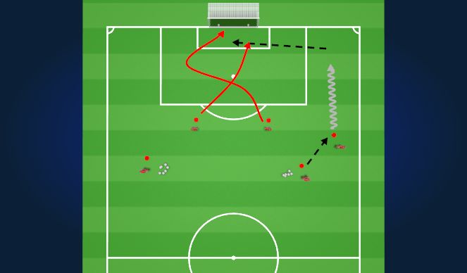 Football/Soccer Session Plan Drill (Colour): Screen 1