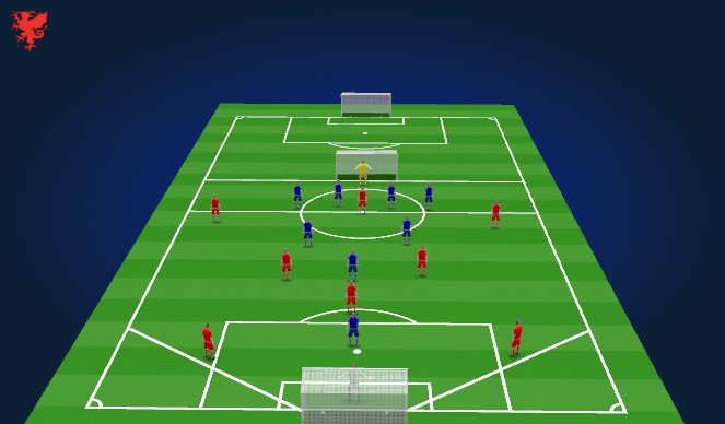 Football/Soccer Session Plan Drill (Colour): Screen 2