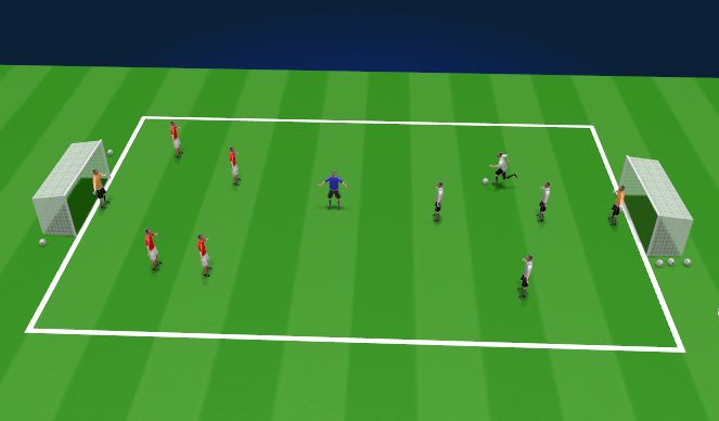 Football/Soccer Session Plan Drill (Colour): SSG