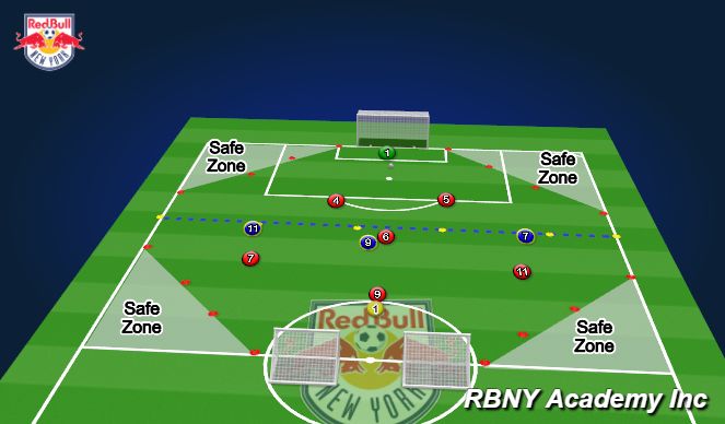Football/Soccer Session Plan Drill (Colour): in to out