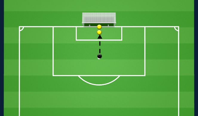 Football/Soccer Session Plan Drill (Colour): Screen 2