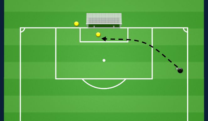 Football/Soccer Session Plan Drill (Colour): Screen 4