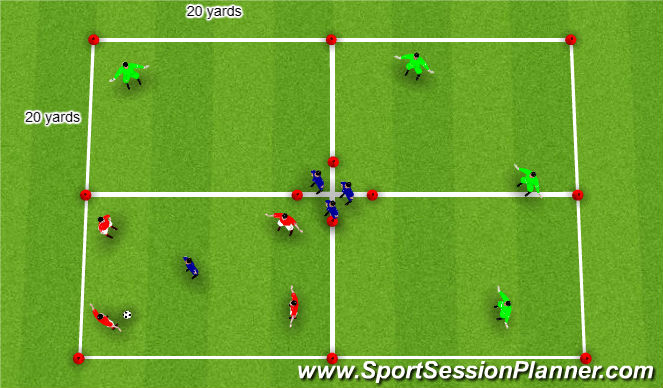 Football/Soccer Session Plan Drill (Colour): Small Side Activity