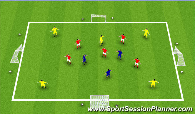 Football/Soccer Session Plan Drill (Colour): Screen 3