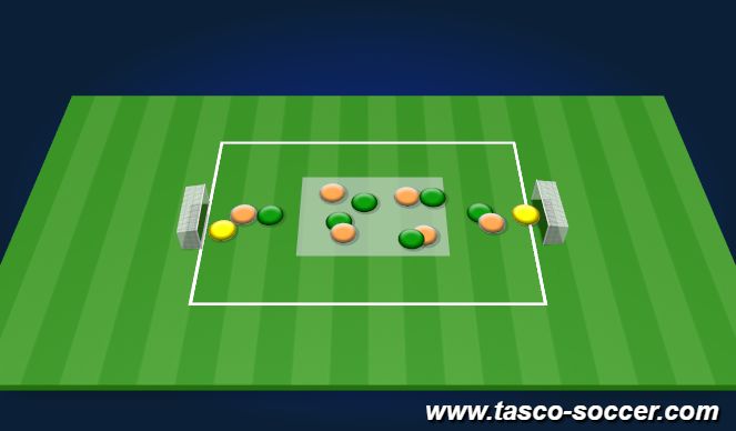 Football/Soccer Session Plan Drill (Colour): Screen 1