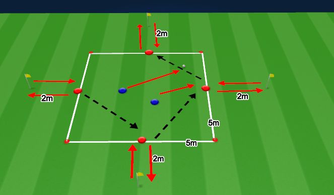 Football/Soccer Session Plan Drill (Colour): Screen 1