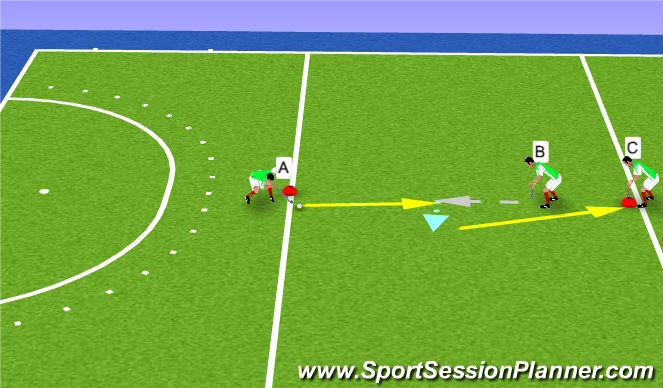Hockey Session Plan Drill (Colour): Wide Based receipt