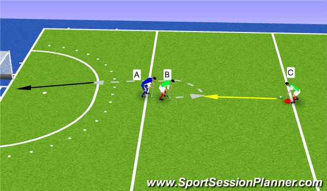 Hockey Session Plan Drill (Colour): 2v1