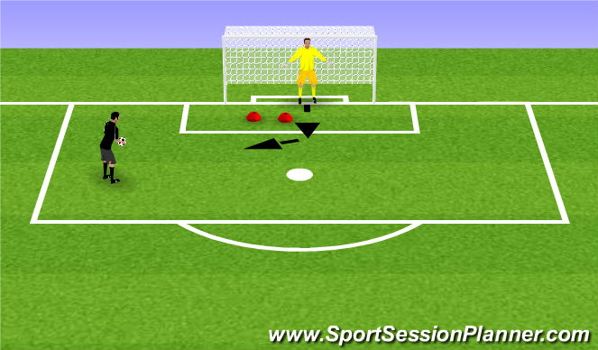 Football/Soccer Session Plan Drill (Colour): Basic Handling/ Footwork
