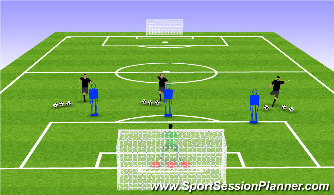 Football/Soccer Session Plan Drill (Colour): Footwork / Shot Stopping