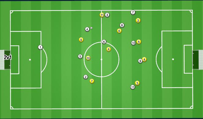 Football/Soccer Session Plan Drill (Colour): Screen 6