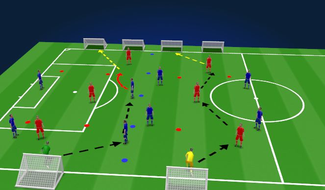 Football/Soccer Session Plan Drill (Colour): Screen 3
