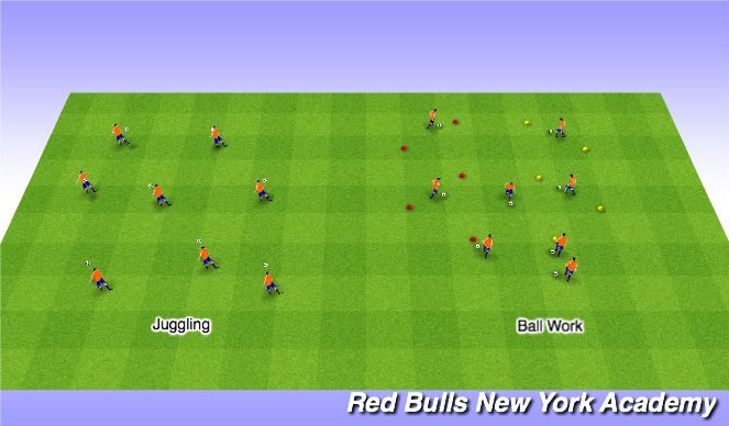 Football/Soccer Session Plan Drill (Colour): Stage 1