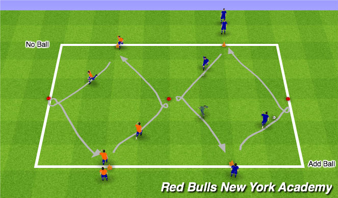 Football/Soccer Session Plan Drill (Colour): Maradona Turns
