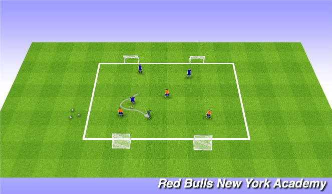 Football/Soccer Session Plan Drill (Colour): SSG