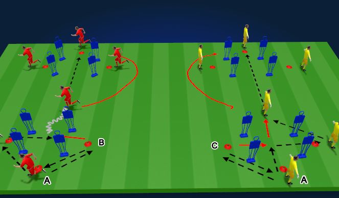 Football/Soccer Session Plan Drill (Colour): Passing - 15'