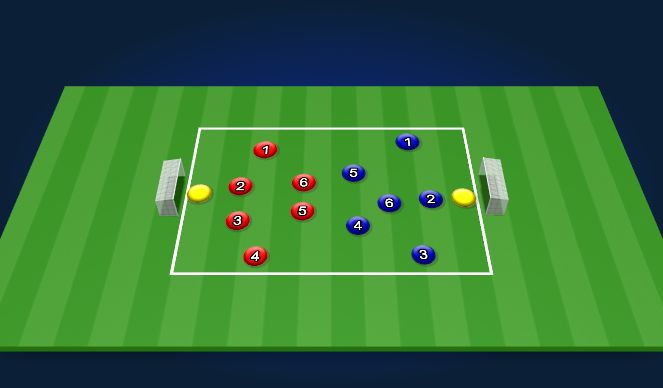 Football/Soccer Session Plan Drill (Colour): Game