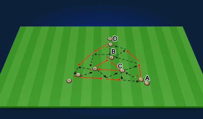 Football/Soccer Session Plan Drill (Colour): Screen 1