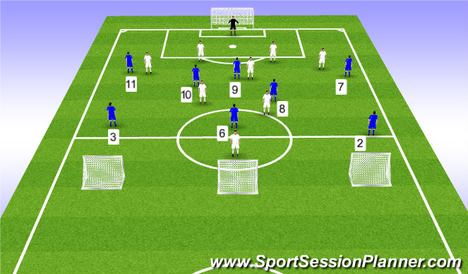 Football/Soccer Session Plan Drill (Colour): 8v9
