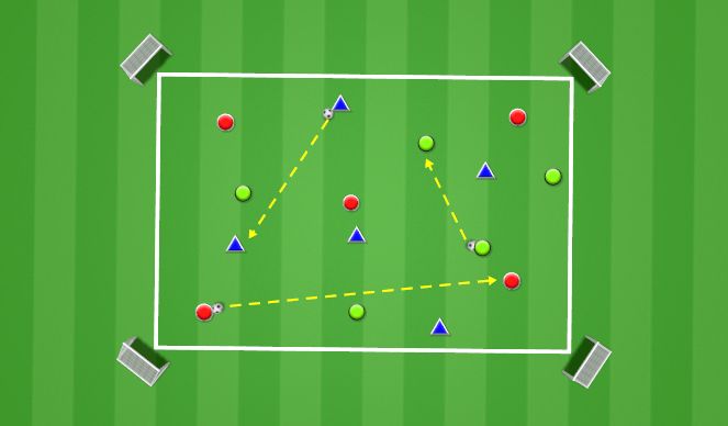 Football/Soccer Session Plan Drill (Colour): 3 Team Repressing Warm-Up