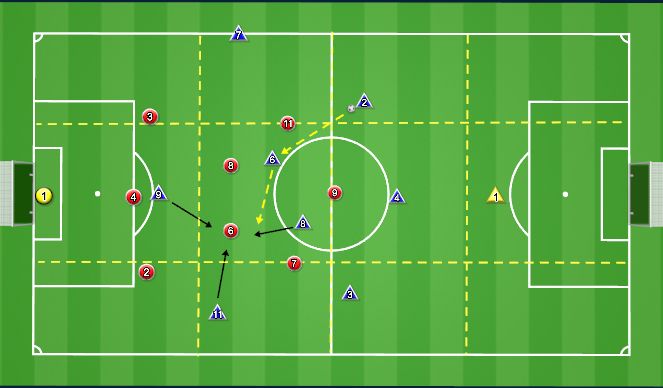Football/Soccer Session Plan Drill (Colour): 9v9 Repress Zones