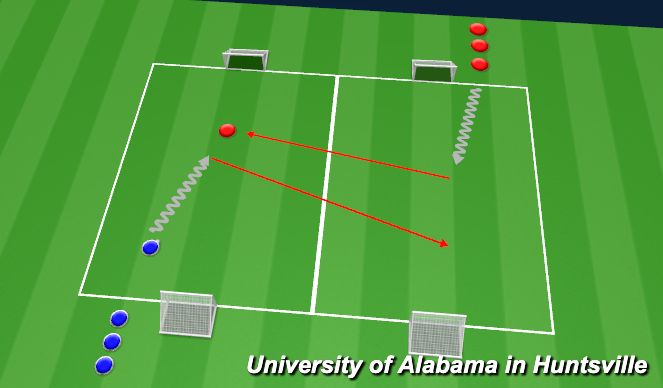 Football/Soccer Session Plan Drill (Colour): Screen 1